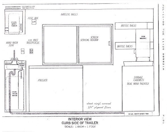 Shaved Ice Trailers Floor Plan