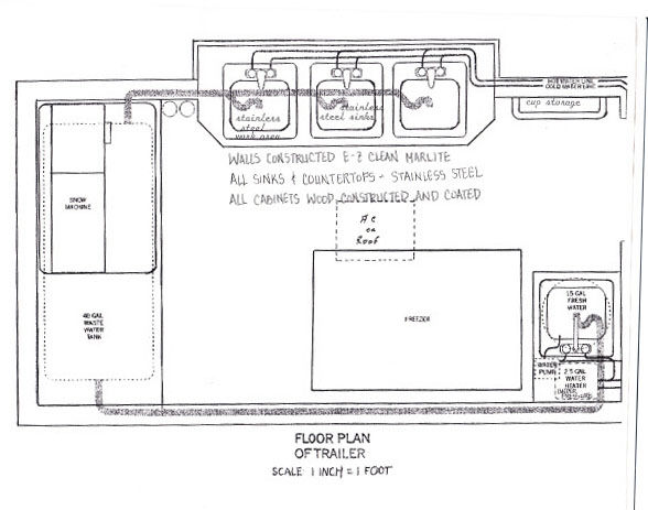 Shaved Ice Trailers Floor Plan