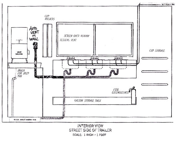 Shaved Ice Trailers Floor Plan